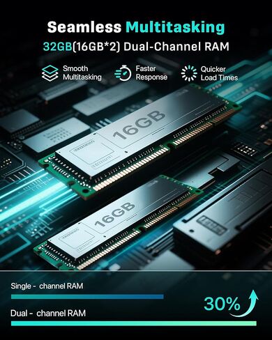 كمبيوتر محمول 15.6 بوصة - 32 جيجابايت رام 1 تيرابايت SSD، معالج بنتيوم ذهبي (يصل إلى 3.4 جيجاهرتز)، شاشة 1080 بكسل فل اتش دي، USB3.2، نوع C، WiFi5، BT5.2، كمبيوتر محمول للأعمال والطلاب in Kuwait