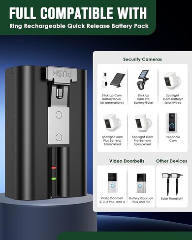 بديل لبطارية Ring 2 Pack، بطارية جرس باب قابلة لإعادة الشحن بقدرة 7400 مللي أمبير في الساعة مع محطة شحن مزدوجة لجرس باب فيديو Ring 2/3/3 Plus/4، جرس باب بطارية Plus/Pro، كاميرا Spotlight، كاميرا Stick Up Cam in Kuwait