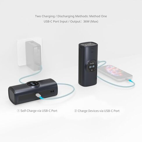 SMALLRIG LP-E6P Power Camera Battery Charger for Canon, Built-in 13600mAh LG Cells, 36W Dual Slot Charger, HD Display, Full Compatible with Canon EOS R6 Mark III/II,R5 Mark II,C50,R5,R6,R7,5D Mark II in Kuwait