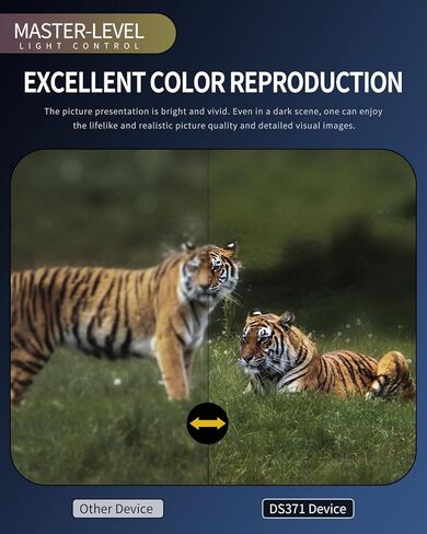 مناظير للرؤية الليلية بدقة 4K UHD مع التحكم الذكي في التطبيقات، نظارات رؤية ليلية مع نطاق عرض 3940 قدمًا، صورة ملونة كاملة بدقة 52 ميجابكسل، بطاقة 64 جيجابايت للتخييم/الأمن، أسود in Kuwait