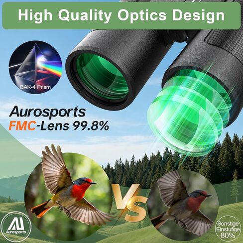 15x42 Binoculars for Adults High Powered for Bird Watching Cruise Ship | FMC BAK4 Optics for Wide HD View, Portable Lightweight Binoculars for Hunting Traveling, Easy Focus with Phone Adapter in Saudi Arabia