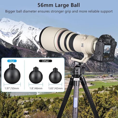 ARTCISE 56mm Low Profile Tripod Ball Head Black Arca Swiss CNC Aluminum Heavy Duty Camera Mount Lightweight 360° Panoramic Ballhead for DSLR Mirrorless Video Camera Monopods Max Loading 88lbs/40kg in Kuwait