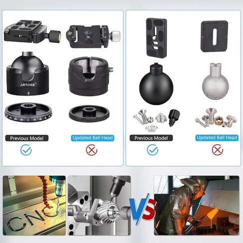 ARTCISE 56mm Low Profile Tripod Ball Head Black Arca Swiss CNC Aluminum Heavy Duty Camera Mount Lightweight 360° Panoramic Ballhead for DSLR Mirrorless Video Camera Monopods Max Loading 88lbs/40kg in Kuwait