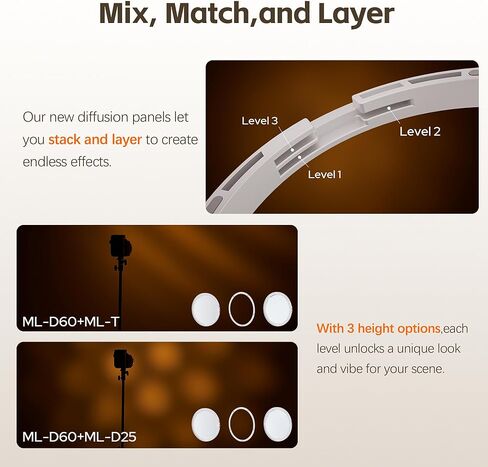 مصباح فيديو Godox ML150Bi LED، 2800-6500K ثنائي اللون محمول باليد، مصباح LED أحادي اللون، 61054Lux CRI/TLCI 97+، أوضاع 11FX، التحكم في التطبيق (150، واط) in Kuwait