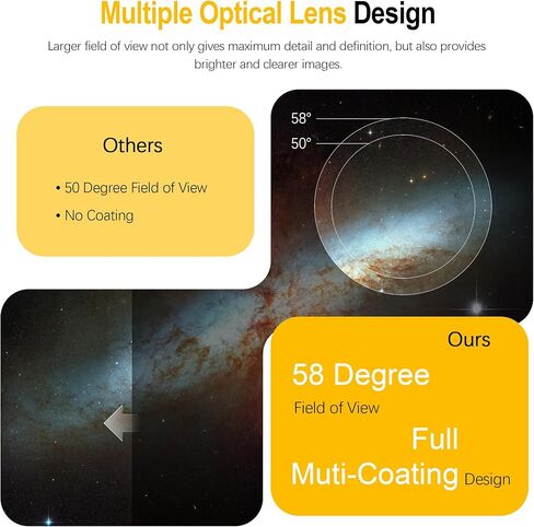 Astromania Telescope Eyepiece 4.5mm, Wide Angle 58 Degree Apparent Field Planetary Eyepiece for 1.25 inch Astronomy Telescope & Filter, Fully Multi-Coated Telescope Accessory for Planetary Observation in Kuwait