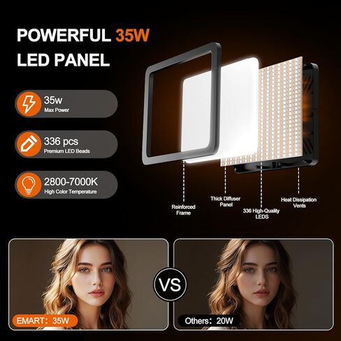 EMART LED Video Light Kit, 35W Studio Lights with 11.5ft Power Cord, 2800-7000K Dimmable Photography Lighting, Adjustable Tripod Stand 46-73in for YouTube/TikTok/Recording, 2-Pack in Saudi Arabia
