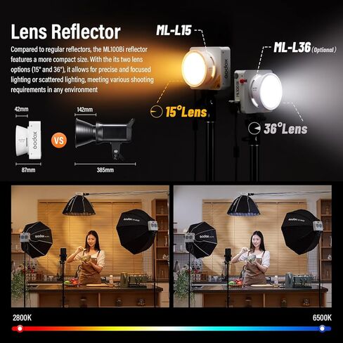 Godox ML100Bi 120W LED Video Light-Bi Color 2800K-6500K 33200Lux@1m، COB إضاءة الإخراج المستمر CRI 97+ TLCI 98+، التحكم في التطبيق، شحن USB-C، 11 تأثيرات FX للتصوير/البث المباشر/التصوير الفوتوغرافي in Kuwait