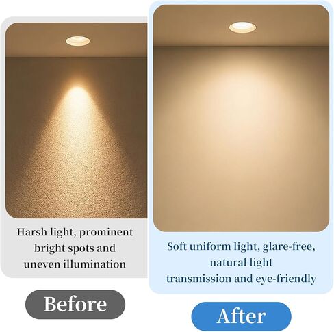 4 قطع من ناشر ضوء LED، 11.8x11.8x0.039 بوصة، ورقة غطاء نشر لوحة إضاءة PC، طبقة تعتيم LED مضادة للوهج لتنعيم ضوء السقف، إضاءة سفلية LED، لوحة LED كشاف، ضوء المسار in Kuwait