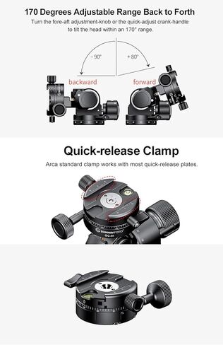 SUNWAYFOTO GH-PRO II+ رأس حامل ثلاثي مُجهز مع مشبك GC-1 مُجهز بزاوية 360 درجة وقاعدة تحريك متوافقة مع Arca in Kuwait