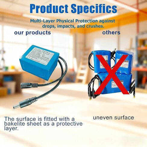 12V 6Ah Rechargeable Li-ion Battery Pack with Full DC5521 Connector Kit and 2A Fast Charger for CCTV Cameras, LED Strips, Routers, and DIY Electronics Project. in Saudi Arabia