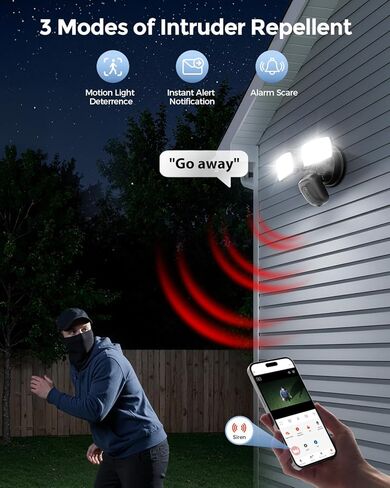 Onforu 2K Hardwired Floodlight Camera, 3500LM Motion Activated Outdoor Security Camera, 5G/2.4G WiFi Color Night Vision | 2-Way Audio | Siren | 24/7 Recording | IP65 Weatherproof | Works with Alexa in Saudi Arabia