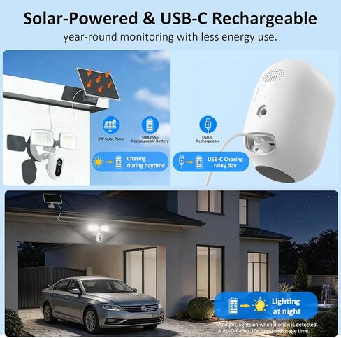 كاميرا Onforu Solar Flood Light، كاميرا أمان لاسلكية خارجية 2K مع USB-C قابلة لإعادة الشحن، كشف الحركة، رؤية ليلية ملونة، واي فاي 2.4 جيجا هرتز، صفارة إنذار، تسجيل 24/7، تعمل مع Alexa، IP65 in Kuwait