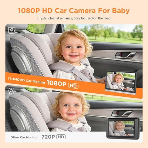Itomoro 2026 New Upgraded Baby Car Camera, 1080P HD Car Camera for Baby with 4.3 Inch Display, Rear Facing Car Baby Monitor with Infrared Night Vision, Wide Angle View, Easy Install, Silver & Black in Kuwait