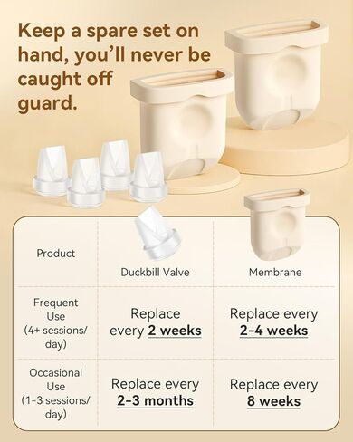 Breast Pump Replacement Parts 6 Duckbill Valves & 4 Silicone Diaphragms with Storage Case, Compatible with Eufy S1 Pro S1 E10 E20 Pump Parts, BPA Free Wearable Breast Pump Accessories in Saudi Arabia