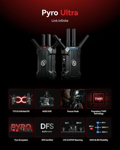 Hollyland Pyro Ultra Wireless Video Transmitter (1TX & 2RX)، 4K60 HDMI SDI وضع التركيز منخفض الكمون، 4900 قدم من واحد إلى أجهزة استقبال متعددة، TWiFi DFS UVC RTMP لإنتاج الأفلام والبث المباشر in Kuwait