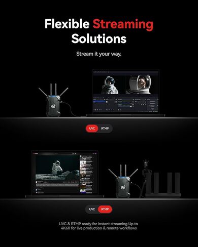 Hollyland Pyro Ultra Wireless Video Transmitter (1TX & 2RX)، 4K60 HDMI SDI وضع التركيز منخفض الكمون، 4900 قدم من واحد إلى أجهزة استقبال متعددة، TWiFi DFS UVC RTMP لإنتاج الأفلام والبث المباشر in Kuwait