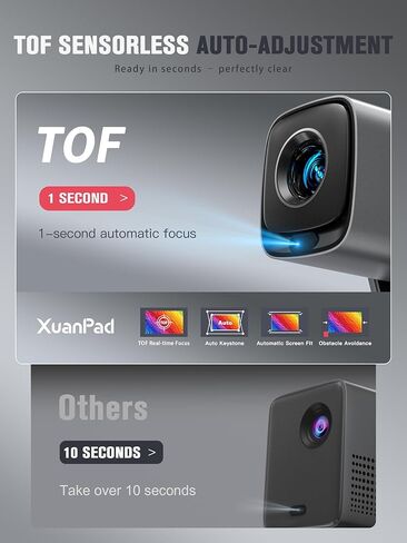 [Compatible with Netflix & TOF Real-time Focus] Mini Projector with WiFi and Bluetooth, XuanPad Silver Smart Projector 4K Support, Dolby Audio & Keystone, 210° Rotatable Stand for Home in Kuwait