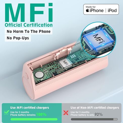 KKD Portable Charger for iPhone, Built-in MFi Certified Plug, 5000mAh Small Portable Phone Charger Power Bank for iPhone 14/13/12/11/XR/X/SE/8/7/6/6s/Pro Max/Plus,iPad,Pink in Saudi Arabia