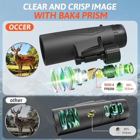 Occer 15x42 Binoculars for Adults High Powered - Large View HD Binoculars with Clear Low Light Vision - Lightweight Hunting Binoculars for Bird Watching Travel Cruise Hiking Sports - Black in Kuwait