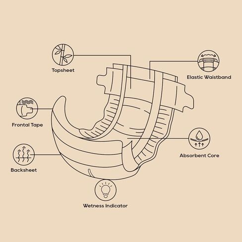 حفاضات ECO BOOM مقاس 3، حفاضات من الخيزران الفيسكوز، مستدامة، تغليف ورقي in Kuwait