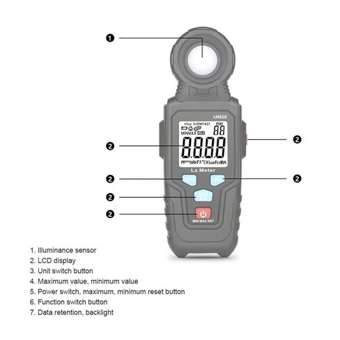 Light Meter 100,000 LUX Digital Light Meter Light Meter Digital Handheld Ambient Temperature Meter, Suitable for Room, Supermarket, Farm, Enterprise Ambient Light Sensor in Kuwait