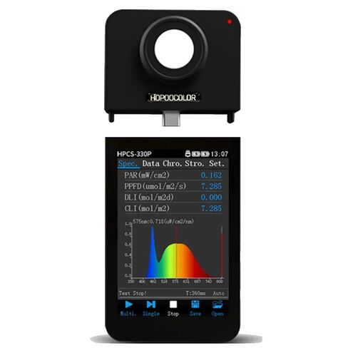 Meter Light PPFD Measure Wireless Spectrometer for Plants in Kuwait