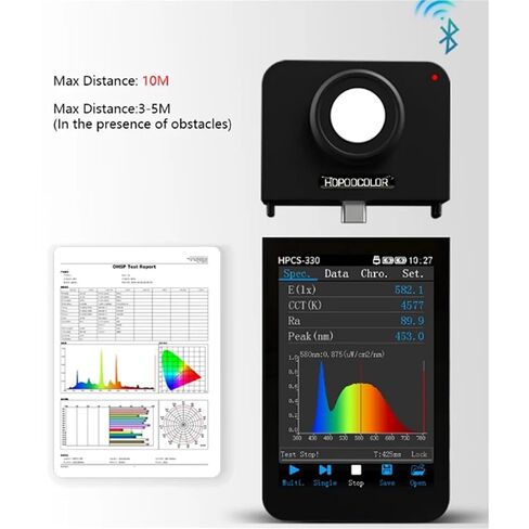 Meter Light PPFD Measure Wireless Spectrometer for Plants in Kuwait