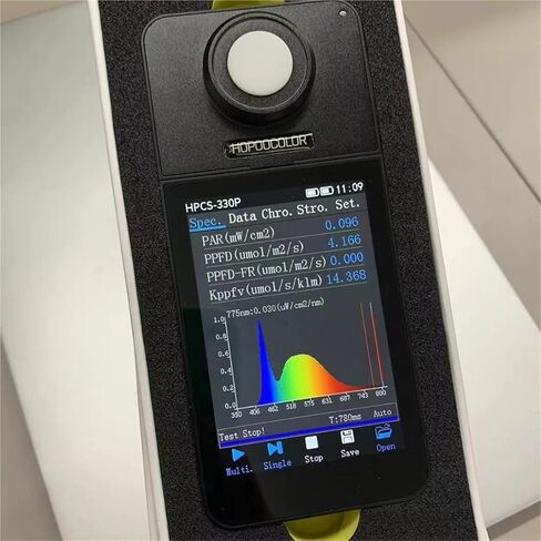 Meter Light PPFD Measure Wireless Spectrometer for Plants in Kuwait