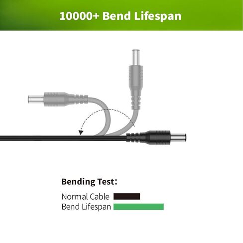 سلك محول طاقة USB 12 فولت من LONNKY مع مفتاح مضمّن لكاميرا سيارة الأطفال Luckview، وشاشة Furrion FOS07TADS Vision S، وكابل تعزيز محول 5 فولت إلى تيار مستمر 12 فولت in Kuwait