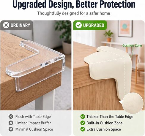 Corner Protector for Baby, 8 Pack EVA Foam Baby Proofing Corner Guards, Soft Y-Shaped Furniture Edge Protectors for Tables and Sharp Corners, Tear-Resistant Updated Design, White in Saudi Arabia