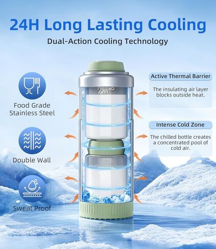 22oz Stainless Steel Breastmilk Cooler - 24Hrs Portable Breast Milk Chiller for Travel, Includes 2 BPA-Free Baby Bottles &10 Storage Bags, Leakproof Thermal Container for Working Moms, Green in Kuwait