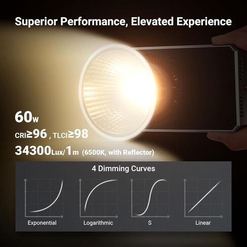 مصباح LED مدمج ثنائي اللون للجيب بقدرة 60 وات من NEEWER مع التحكم في التطبيق واللوحة، وإضاءة إخراج مستمرة COB مع 2700K-6500K/CRI96+، محمول لتسجيل فيديو التصوير الفوتوغرافي في الاستوديو الاحترافي، FS60B in Kuwait