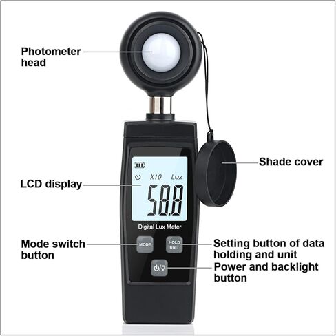 RZ851 Digital Illuminance Meter, Handheld Portable Light Meter, par Meter Luxmeter for Animal Husbandry Mining Industries, (Battery Not Included) in Kuwait