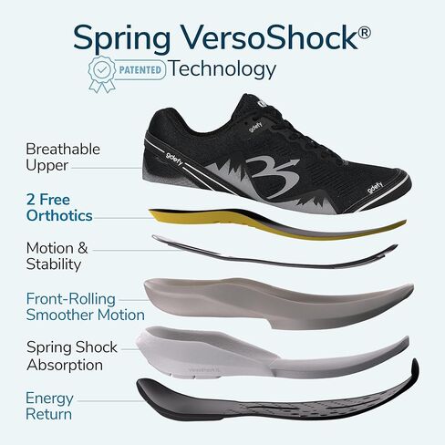 g-defy Mighty Walk Women’s Orthopedic Comfort Shoes for Standing All Day | VersoShock Shock-Absorbing Sole | Diabetic Shoes | Wide Toe Box | Supportive Walking Shoes in Kuwait