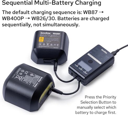 GODOX UC46 Battery Charger for Godox WB26 WB400P WB87B WB30 Battery, Suitable for AD400Pro AD400ProII AD600BMII AD600Pro AD600ProII AD800Pro Strobe Flash, with Type-C Charging Cable in Kuwait