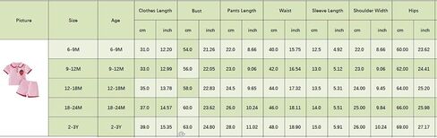 Lefyira Baby Girl Summer Clothes Strawberry Print Top Shorts Set Short Sleeve Shirt Ruffle Bloomers Toddler Birthday Outfit in Kuwait