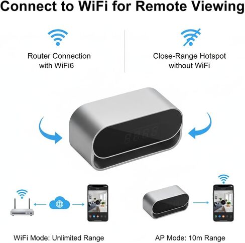 ULar 4K UHD Clock Camera, WiFi6 & AP Hotspot, Remote Live View, 2600mAh Battery, Motion Detection, HD Night Vision, Home Security Monitor, No Audio in Kuwait