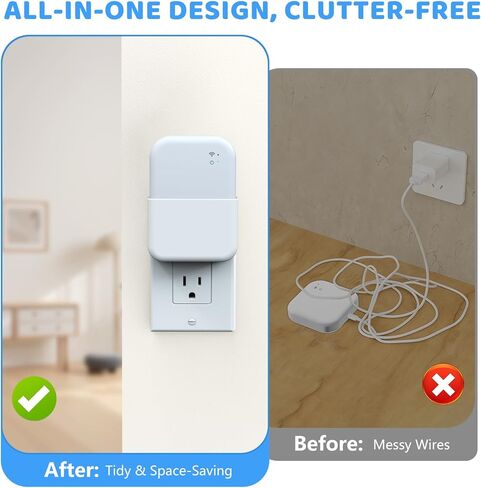 2-in-1 Outlet Mount & Charger for Blink Sync Module XR, Space-Saving Wall Mount Holder with Built-in Plug – Sync Module XR Charging Station for Blink Security Camera, Easy Install in Kuwait