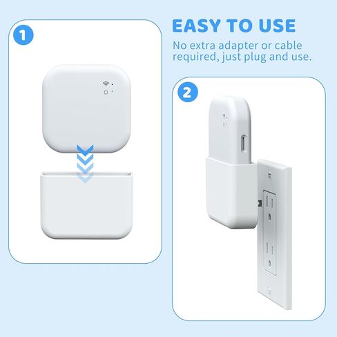 2-in-1 Outlet Mount & Charger for Blink Sync Module XR, Space-Saving Wall Mount Holder with Built-in Plug – Sync Module XR Charging Station for Blink Security Camera, Easy Install in Kuwait