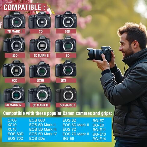 عبوتان من بطارية LP-E6 LP-E6N مع شاحن مزدوج الفتحة لكاميرات Canon EOS R5 وR6 وR7 وR و5D Mark IV وIII وII و6D Mark II و7D Mark II و80D و90D - بطاريات كاميرا بديلة قابلة لإعادة الشحن + محطة شحن USB in Kuwait