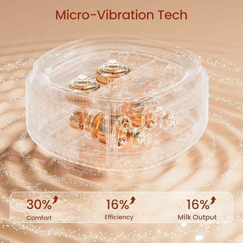NCVI Electric Wearable Breast Pump 2-in-1, Micro-Vibration Comfort with Hospital-Grade Suction, 4400mAh Rechargeable, Fully Customizable & Efficient Portable Breastfeeding Pump for Home, Work or Go in Kuwait