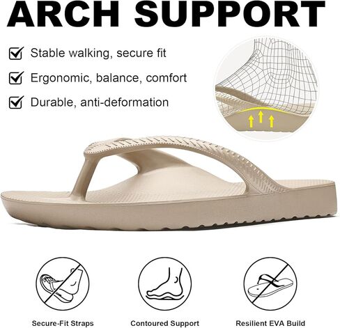 Frykun Women's Flip Flops with Arch Support Men's Comfortable Cushion Recovery Sandals Indoor Outdoor Slides in Saudi Arabia