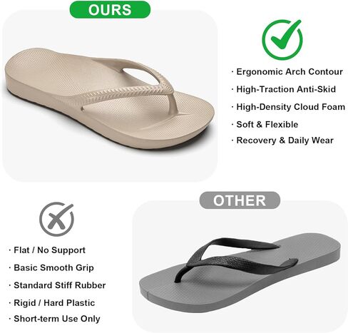 Frykun Women's Flip Flops with Arch Support Men's Comfortable Cushion Recovery Sandals Indoor Outdoor Slides in Saudi Arabia