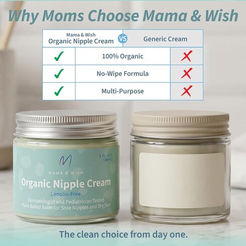 Mama & Wish 1oz Organic Nipple Cream Safe for Breastfeeding | 1 Pk Scented | Lanolin-Free, Gentle on Sensitive Skin. Soothes Cracked, Sore & Dry. Pregnancy & Postpartum Safe. No-Wipe. Baby Shower Gift in Saudi Arabia