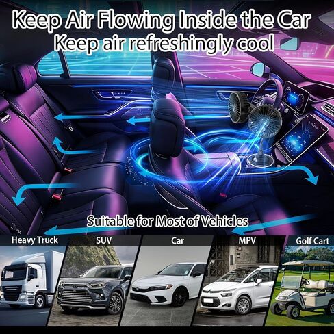 Back Seat Fans for Car, Dual Fan for Car Back Seat, Adjustable Car Backseat Fan for Kids (Usb Powered/No Battery) in Saudi Arabia
