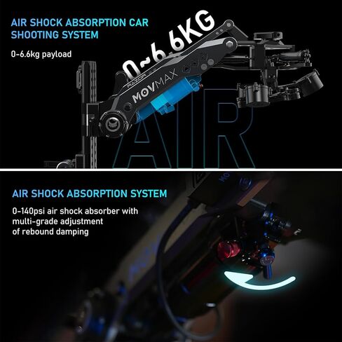 MOVMAX Razor Arm Air Shock Absorption Car Mount Shooting System for DJI Ronin Series(eg:RS4 Pro/RS4/RS3 Pro), Four Suction Cup Car Mount Kit,Gimbal Stabilizer with 22 Inch Storage Case(Green) in Kuwait