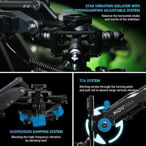 MOVMAX Razor Arm Air Shock Absorption Car Mount Shooting System for DJI Ronin Series(eg:RS4 Pro/RS4/RS3 Pro), Four Suction Cup Car Mount Kit,Gimbal Stabilizer with 22 Inch Storage Case(Green) in Kuwait