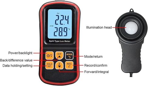 GM1030 Split Type Illuminometer Light Brightness Detection Environmental Brightness Test in Kuwait