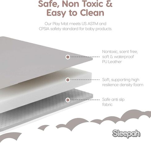 Sleepah Vegan Leather Baby Play Mat, 50x50 Thicken Foam Cushioned & Waterproof Playpen Mat for Infants and Toddlers, Stylish and Just Wipe-Clean Playmat for Baby Play on Floor Grey in Saudi Arabia