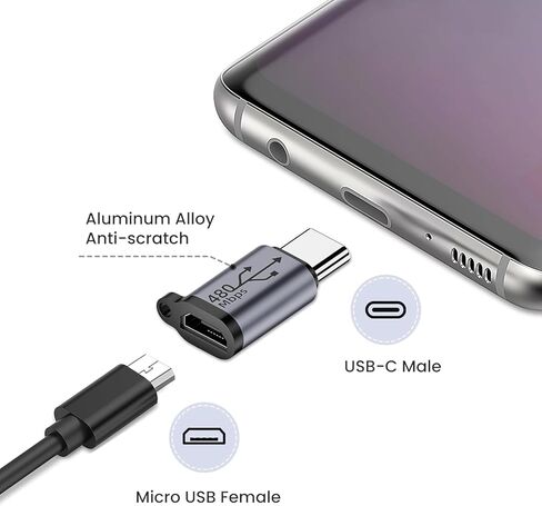 Adapter Micro USB Male to USB-C Female 2 Pack，Electronic Adapter for OTG、Charging and Data Transfer，Compatible with Phones,Computers,Tablet,etc. in Saudi Arabia